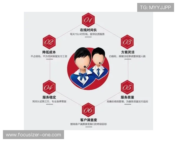 乐投中国官网客服支持,全天候多渠道服务为用户提供及时专业的咨询与帮助 乐投中国官网客服支持,全天候多渠道服务为用户提供及时专业的咨询与帮助