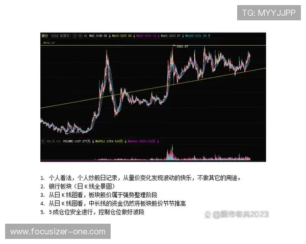 乐投在线官网安全可靠,保障用户资金和个人信息的双重安全保障