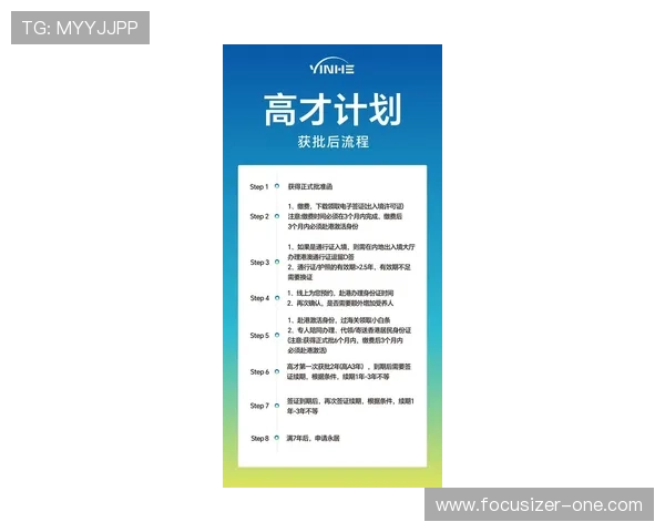 乐投香港：香港本地玩家必知的最新优惠政策与注册流程指南